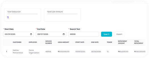 API & Dashboard Access